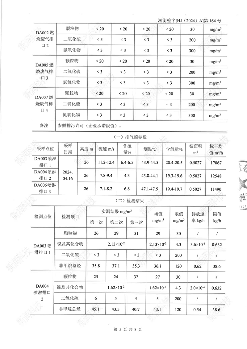 岳陽(yáng)長(zhǎng)旺化工有限公司,催化劑再生及技術(shù)咨詢,岳陽(yáng)化工產(chǎn)品